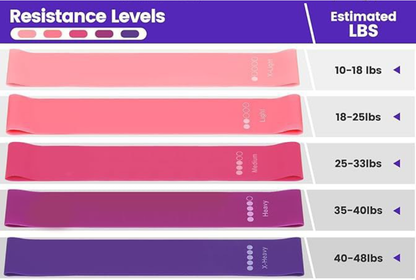 13-Piece Yoga & Pilates Set