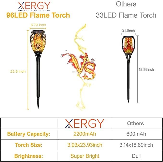 XERGY Solar FlameGlow Torch Lights Elegant, Eco-Friendly Outdoor Lighting for Every Space