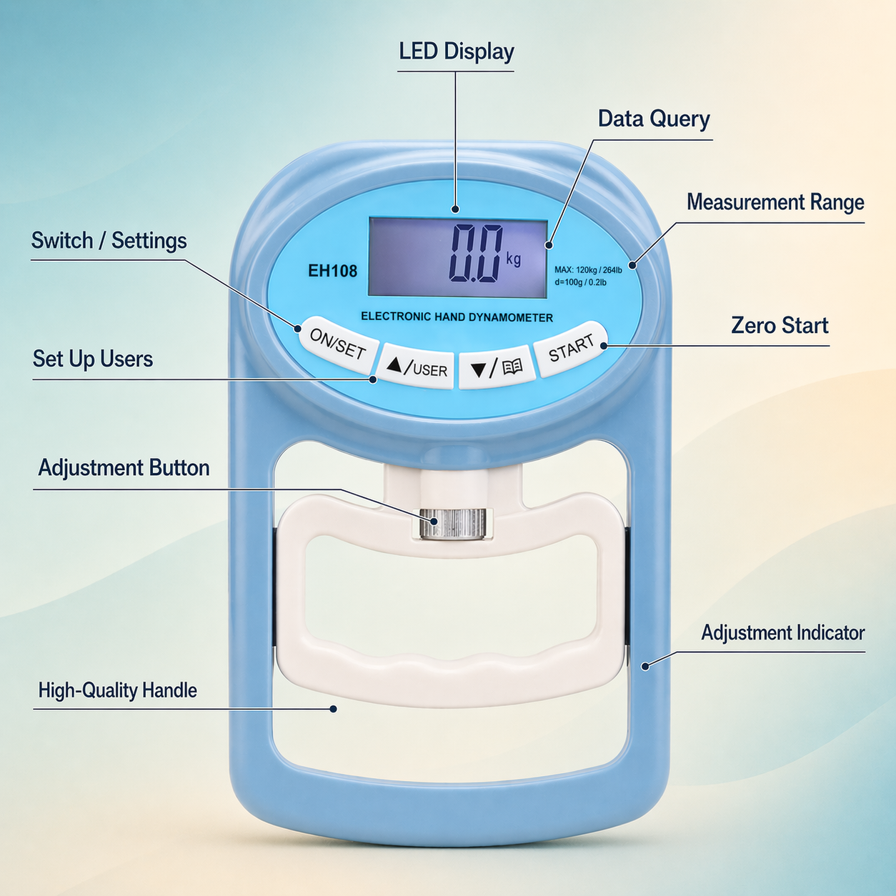Digital Grip Strength Meter