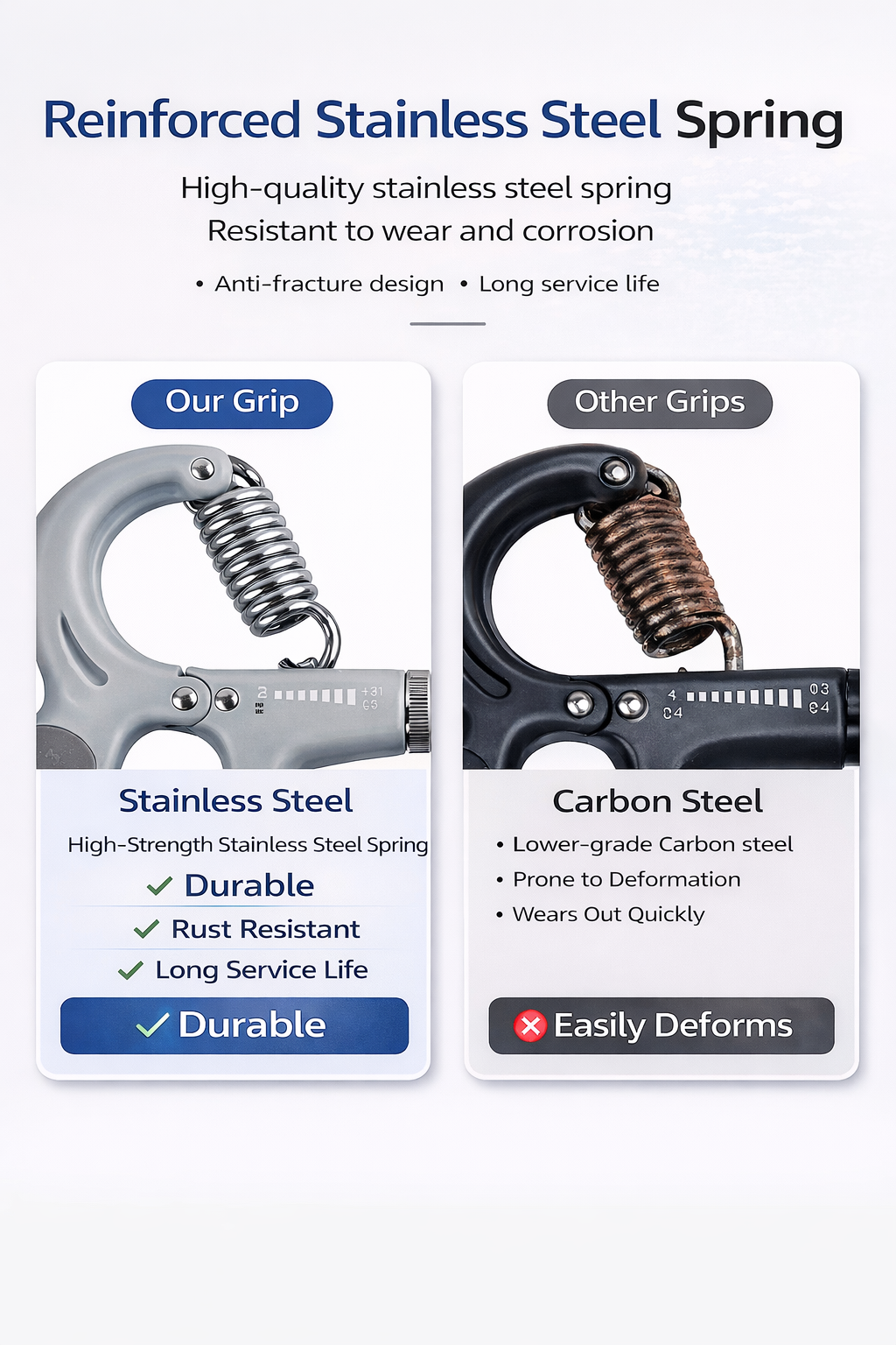 PowerGrip Pro Adjustable Hand Grip Strength Trainer