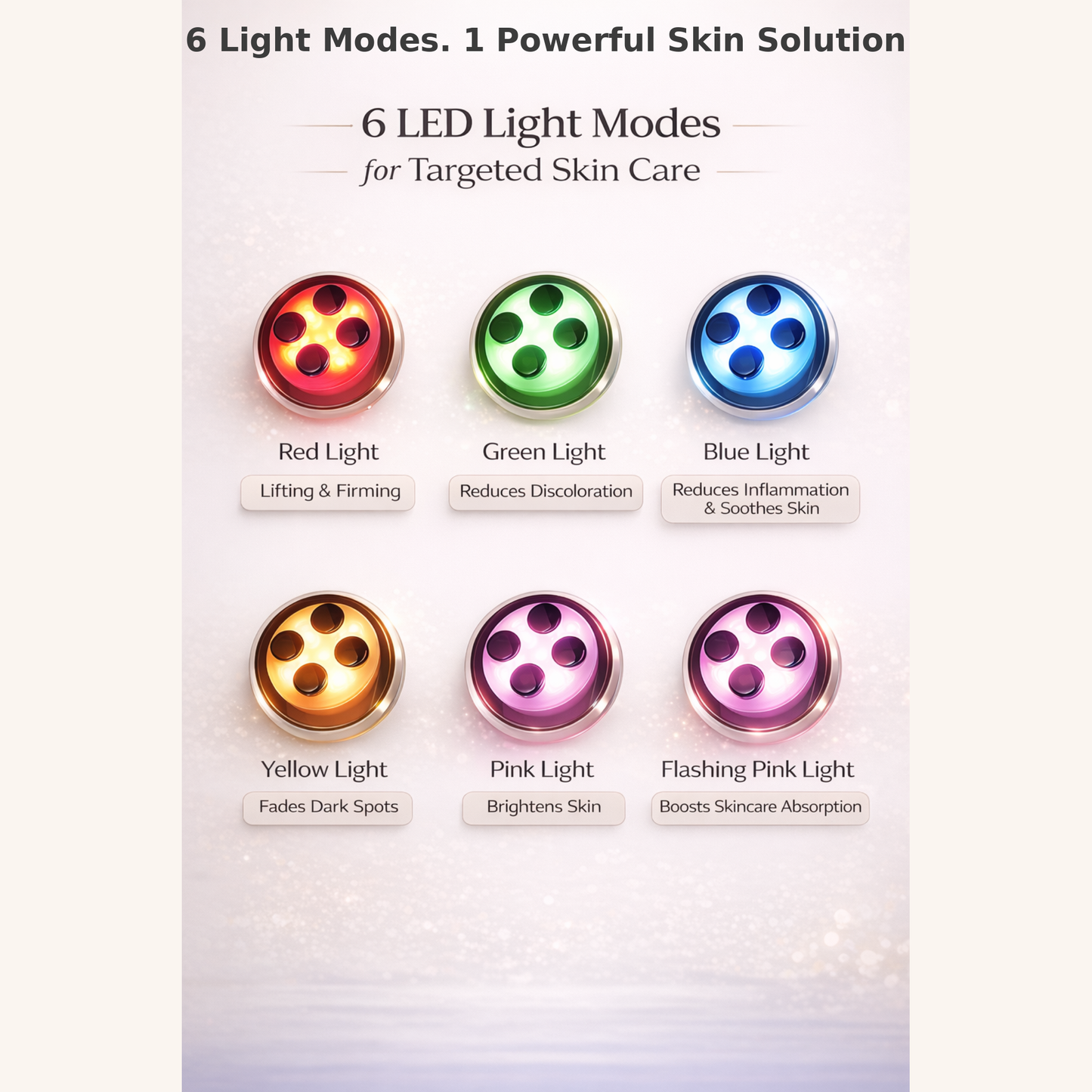 DermaGlow Pro LED Therapy Device